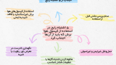 ۵ اشتباه رایج در استفاده از کپسول هوا برش که باید از انها اجتناب کرد ۵ اشتباه رایج در استفاده از کپسول هوا برش که باید از انها اجتناب کرد