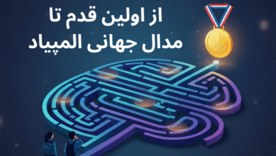 آیریسک رتبه اول المپیاد ایران