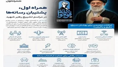 همراه اول، پشتیبان رسانه‌ها در مراسم تشییع رهبر شهید