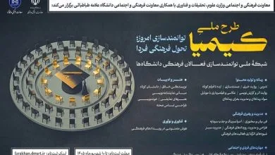 همسو فناوری